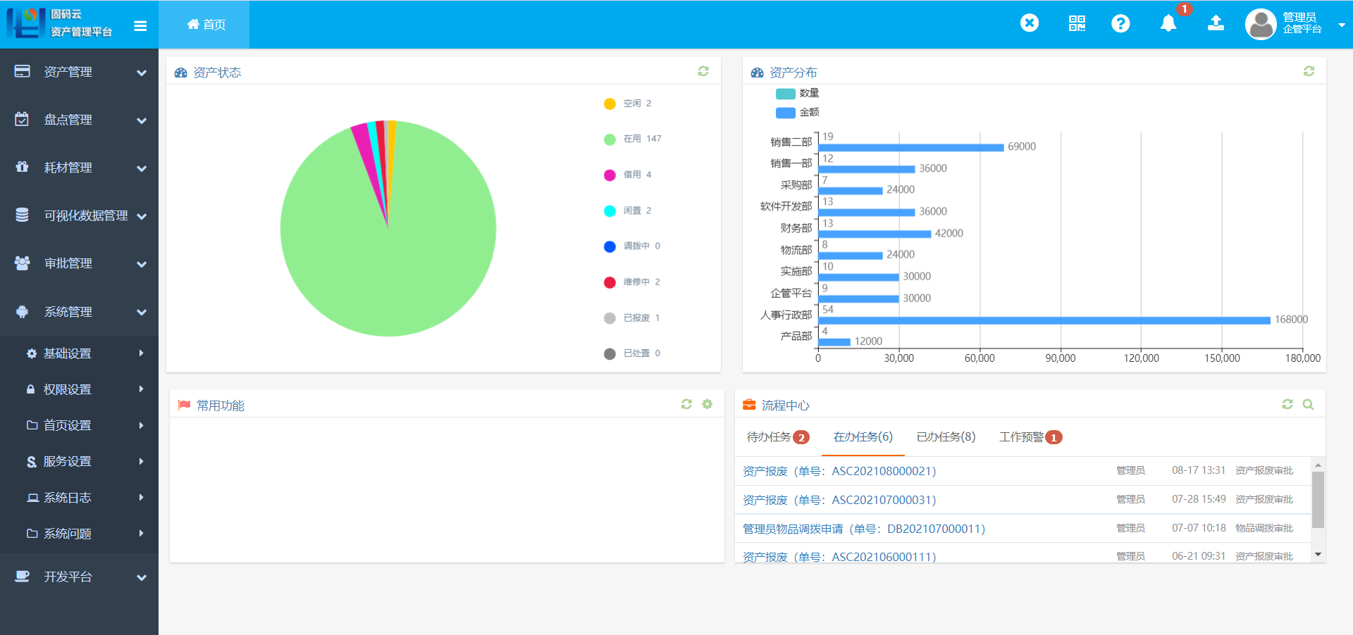 固定资产管理系统的特点是什么?固定资产管理系统有什么作用?